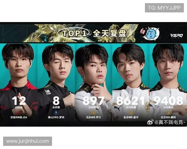 KSG 四连胜锁定 S 组席位，暖阳 3000 杀里程碑助力晋级(1)